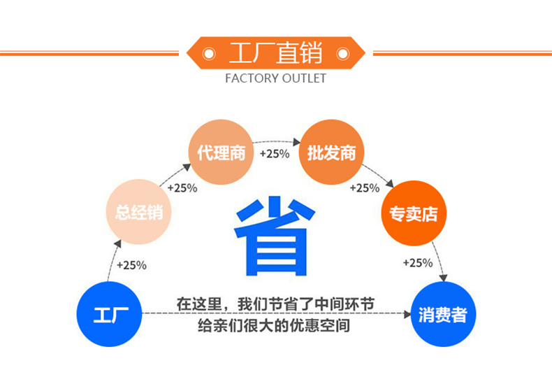 拉伸膜廠(chǎng)家1